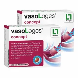 Vasologes concept film-coated tablets, 240 pcs