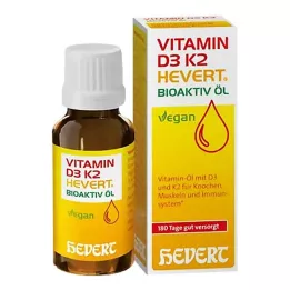 where do you put b12 injections Ivy Grove Surgery : Self-administration of B12 injection