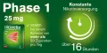 Instructions for use for nicorette TX plaster 25 mg, 21 pcs - 3