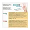Formoline interval 5:2 combination pack, 1 pc